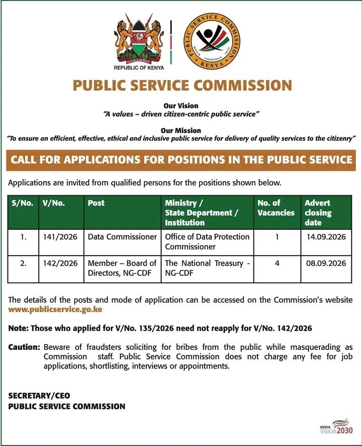 PSC Job Vacancies: 5 Positions Open in 2026